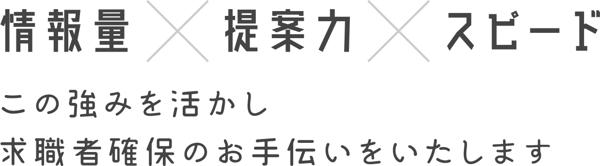 情報量×提案力×スピード この強みを活かし求職者確保のお手伝いをいたします